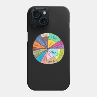 Wheel of emotions Phone Case