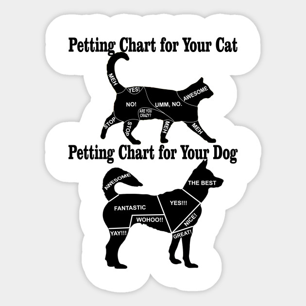 Dog Petting Chart