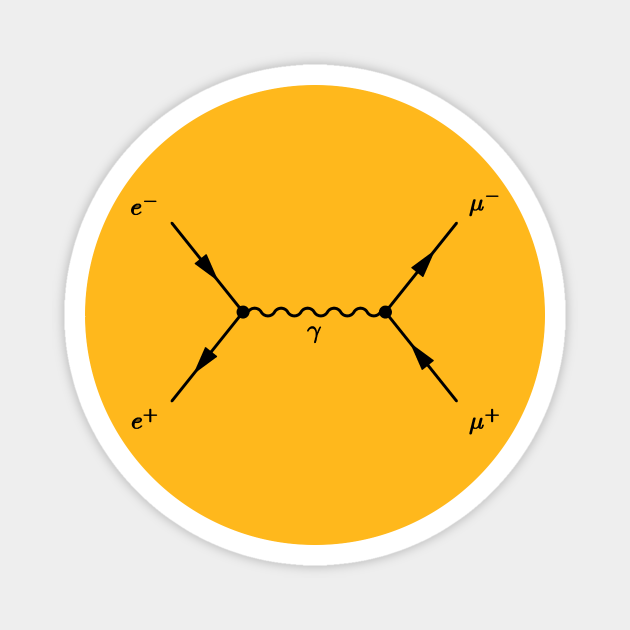 feynman diagram, electron positron annihilation