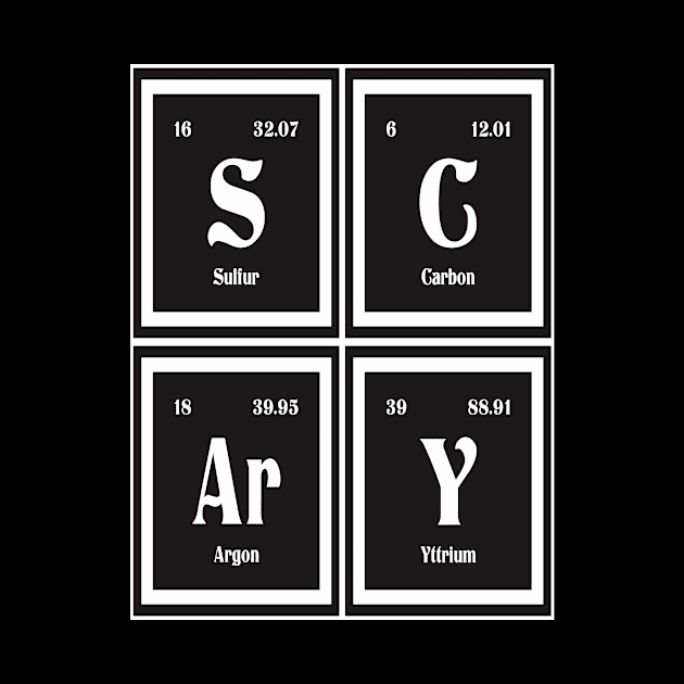 Scary Periodic Table by Maozva-DSGN