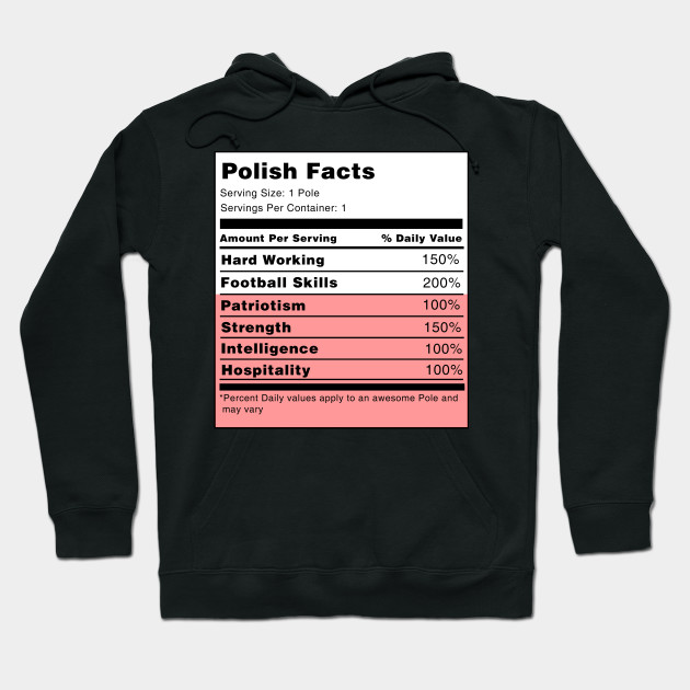 Polish Size Chart