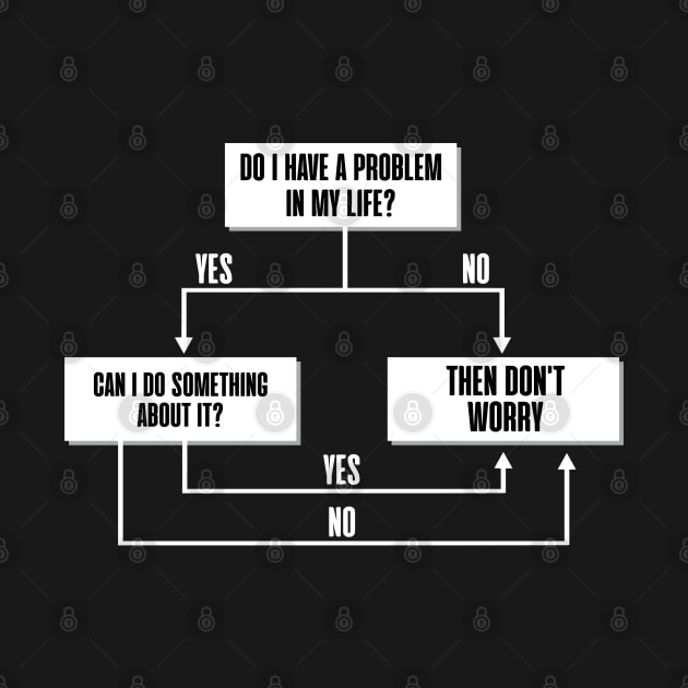 Stoic Flow Chart - Don't Worry by zap