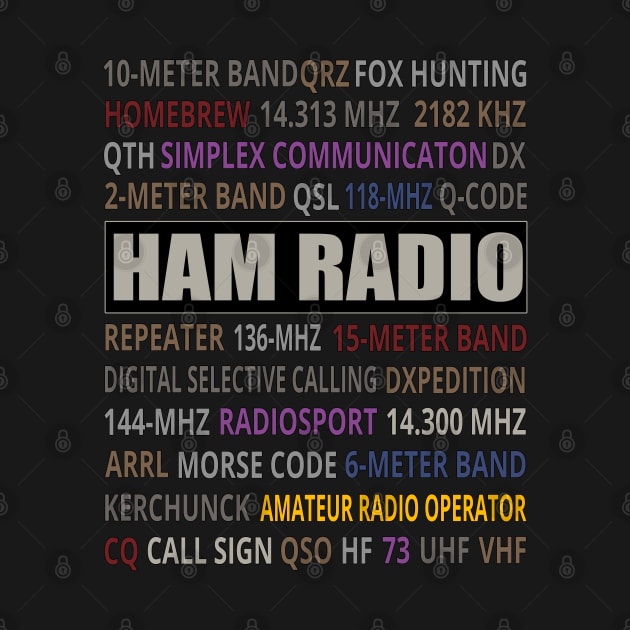 Ham Radio Jargon - Ham Radio by tatzkirosales-shirt-store