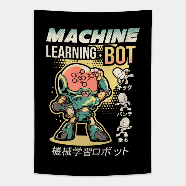 Machine Learning Bot Tapestry by wuhuli