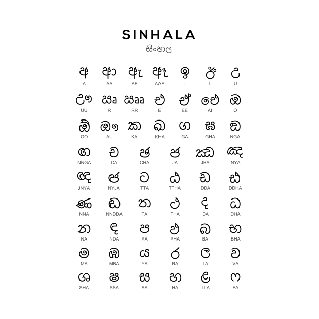 Sinhala Alphabet Chart, Sinhalese Language Learning Chart, White by typelab