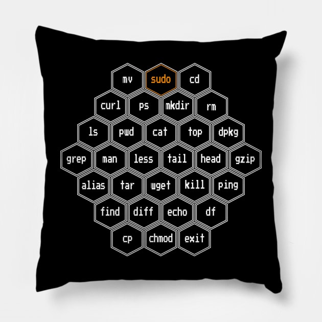 Hacker Linux Commands CLI Sudo Cybersecurity Pillow by NerdShizzle