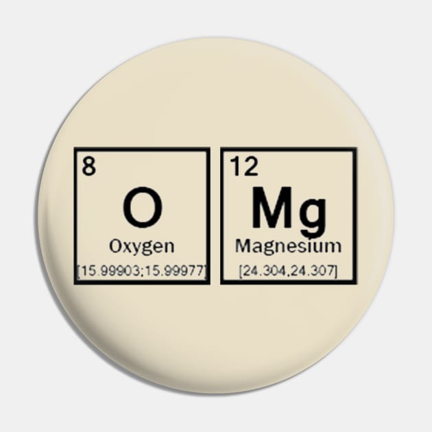 OMG - Periodic Table of the Elements Pin by PlanetJoe