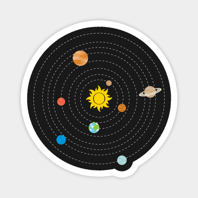 Solar System and Planets Magnet by vladocar