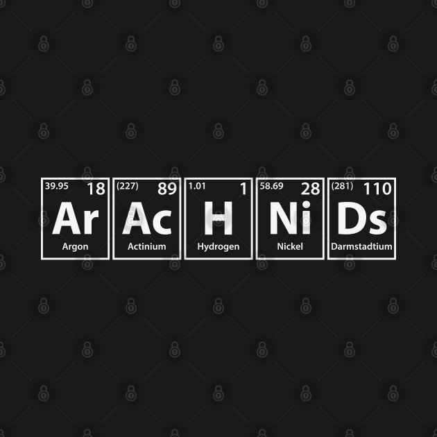 Arachnids (Ar-Ac-H-Ni-Ds) Periodic Elements Spelling by cerebrands