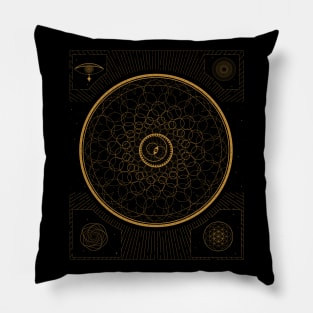 Stare into the void Pillow