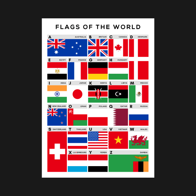 Flags of The World Picture Chart - A-Z of Flags by typelab