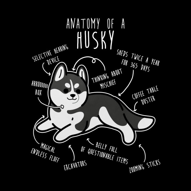 Black and White Siberian Husky Dog Anatomy by Psitta