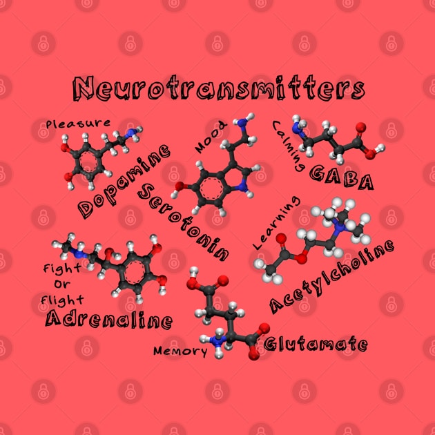 Neurotransmitters by Madblossom