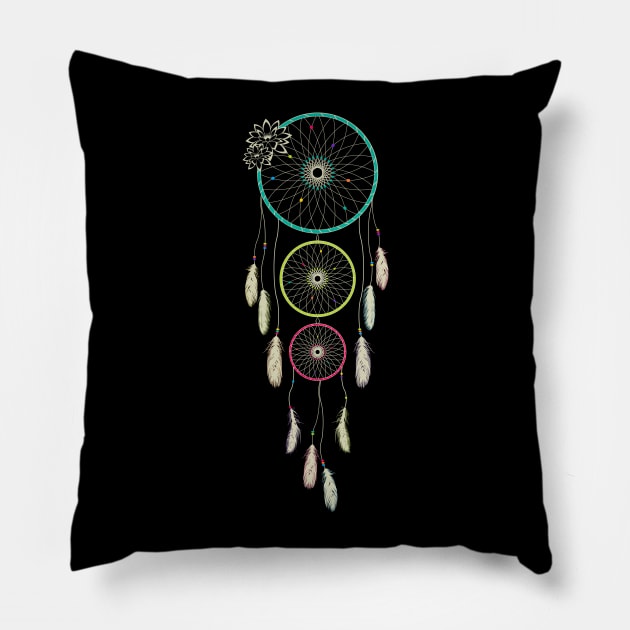 Lotus Dream Catcher Ambiance Pillow by MellowGroove