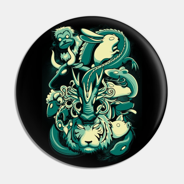 Chinese Zodiac Pin by XXLack