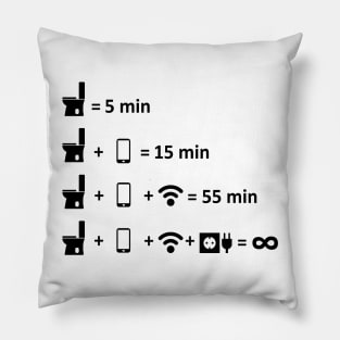 Funny Phone Addiction Pillow