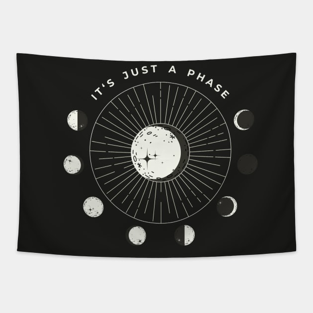 "It's Just A Phase" Astrology Moon Circular Phase Tapestry by Just Kidding Co.