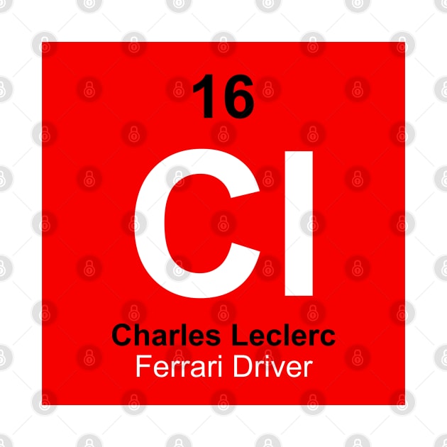 Charles Leclerc Driver Element by GreazyL