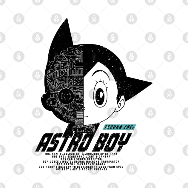 ASTRO BOY - Mighty Atom Vintage DESIGN | Mecha Tech Specs by SALENTOmadness