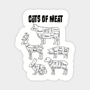 CUTS OF MEAT Magnet