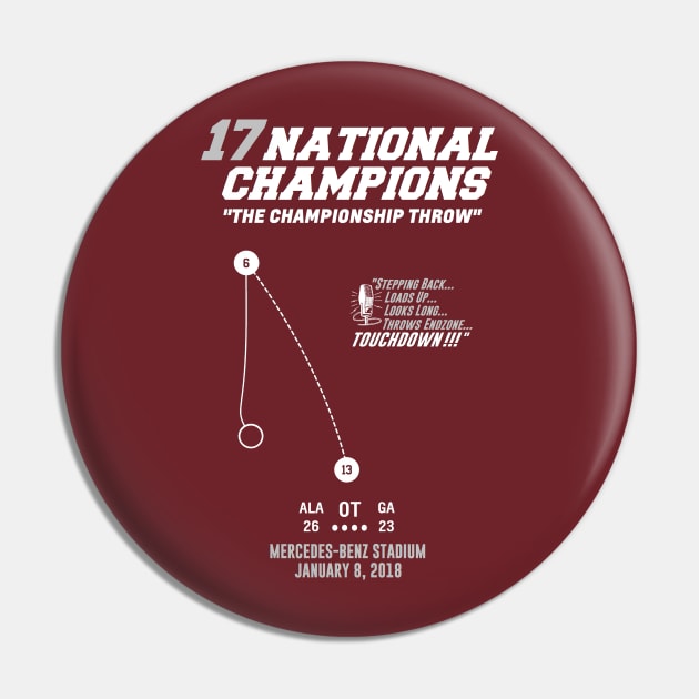 THE CHAMPIONSHIP THROW Pin by thedeuce