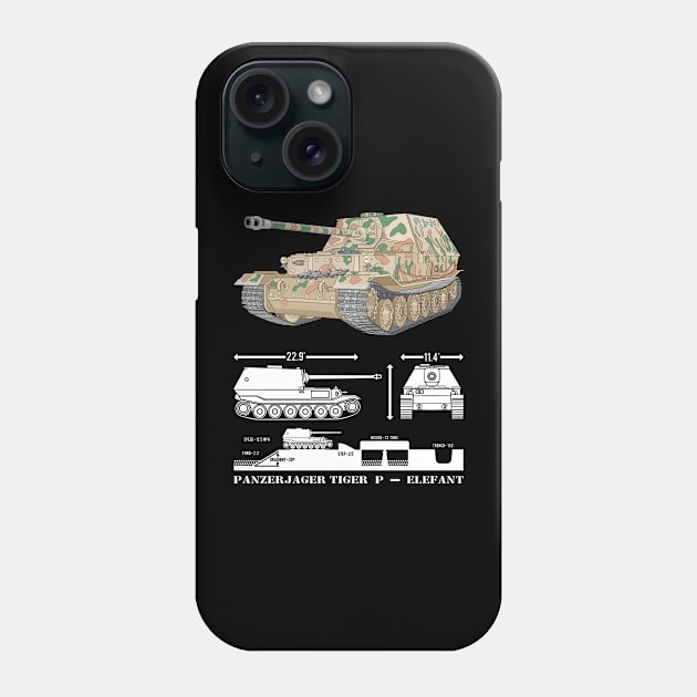 Elefant WW2 German Tank Destroyer Infographic Diagram Gift Phone Case by Battlefields