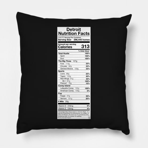 Detroit Nutrition Facts Pillow by sandekel