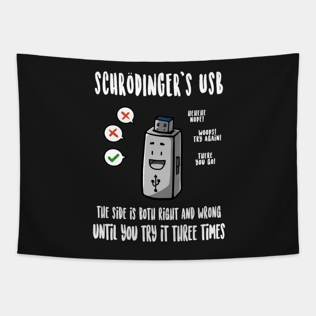 Schrödinger's USB Tapestry by KinkajouDesign