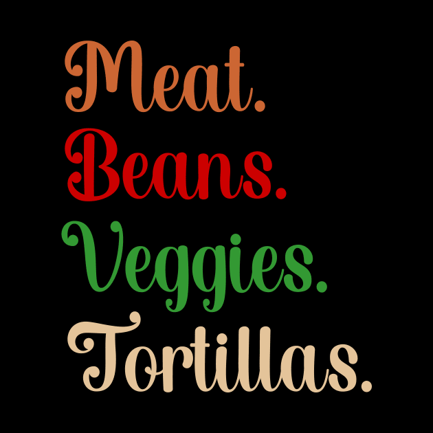 Meat. Beans. Veggies. Tortillas. Script burrito ingredients by Rocky Ro Designs