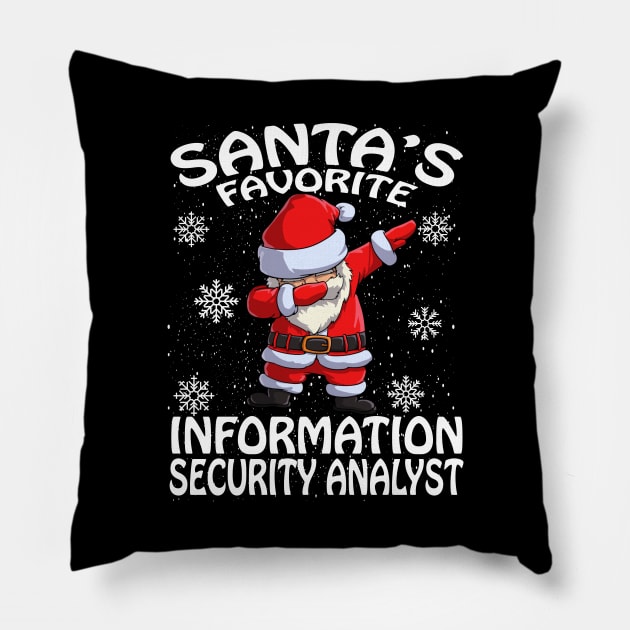 Santas Favorite Information Security Analyst Chris Pillow by intelus