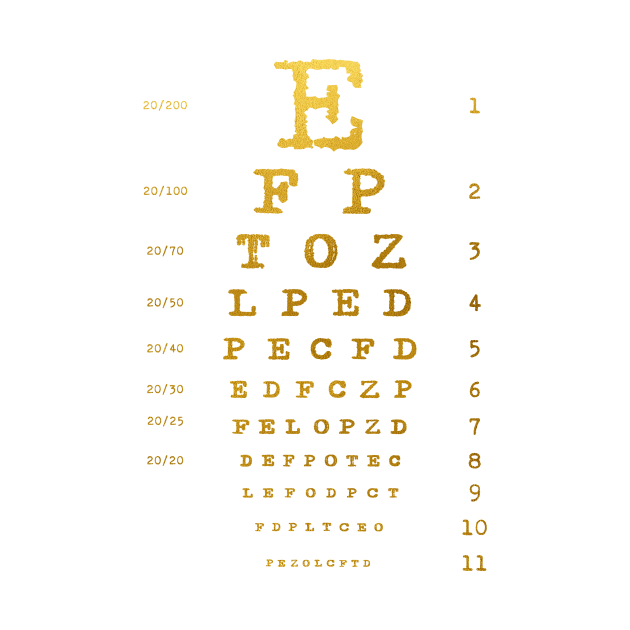 Eye Chart Diagram by erzebeth