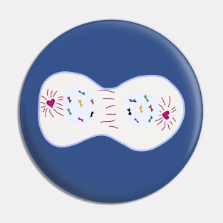Meiosis Heart Cell Dividing Telophase I Pin