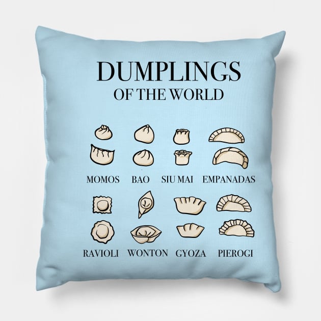 Dumplings of the World Pillow by Chigurena