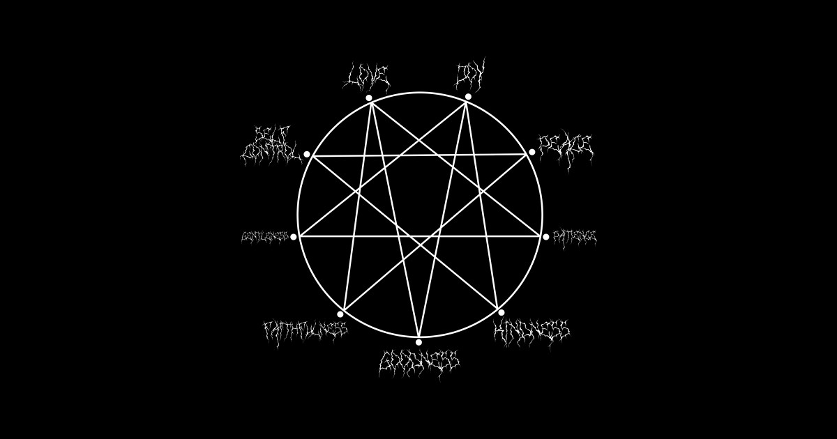 Black Metal Repentagram Fruits of the Spirit - Black Metal - Posters ...