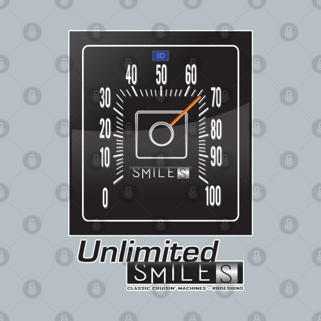 Unlimited Smiles Speedometer Ford 1973-1979 by RBDesigns