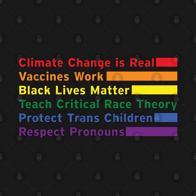 Climate Change, BLM, Critical Race, Trans Rights, Pronouns by LeftyVet