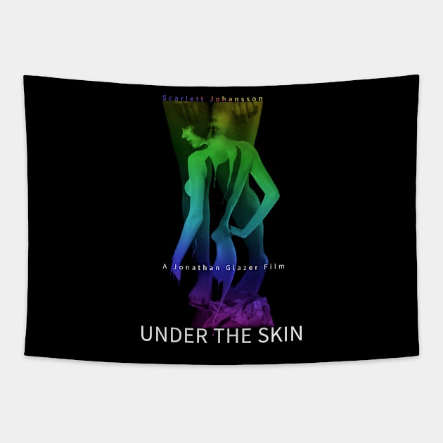 Under The Skin Tapestry by Chairrera