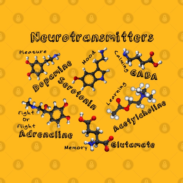 Neurotransmitters by Madblossom