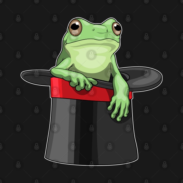 Frog Wizard Cylinder by Markus Schnabel