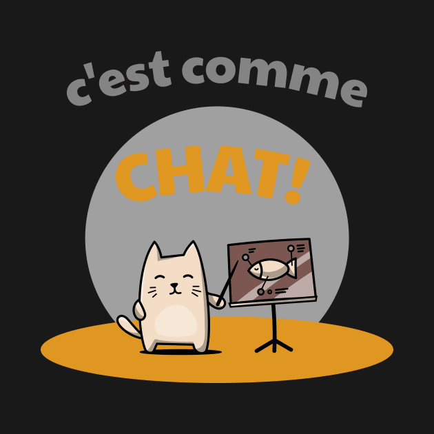 c'est comme chat! by GP-Designs