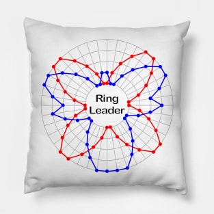 Bell Ringing Ring Leader Pillow