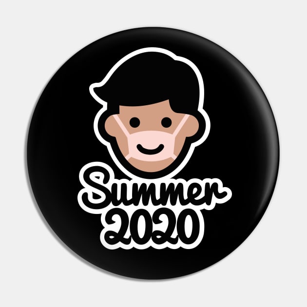 Pin on Summer 2020