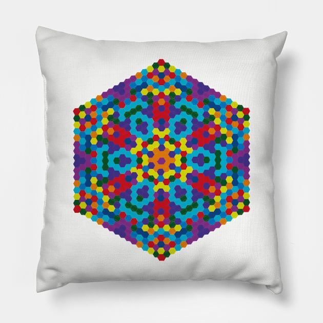 Wish Fulfillment Mandala Wish Granting Mandala Pillow by JeLoTall