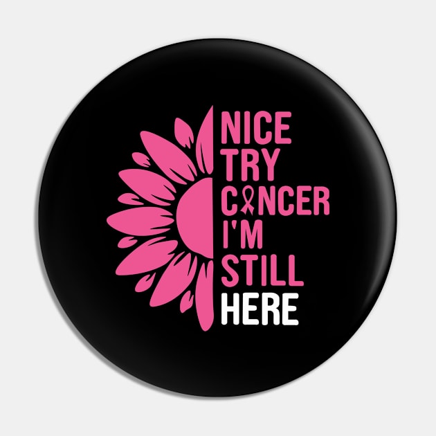 breast cancer awareness Pin by first12