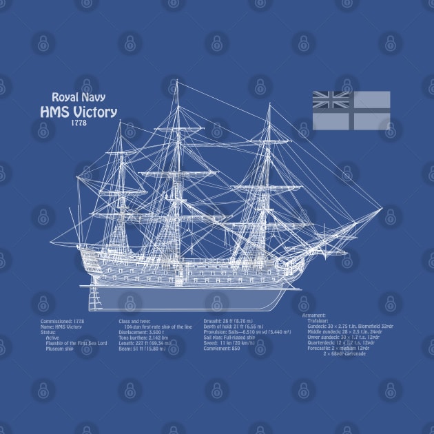 HMS Victory ship plans. Lord Nelson flagship - ABDpng by SPJE Illustration Photography