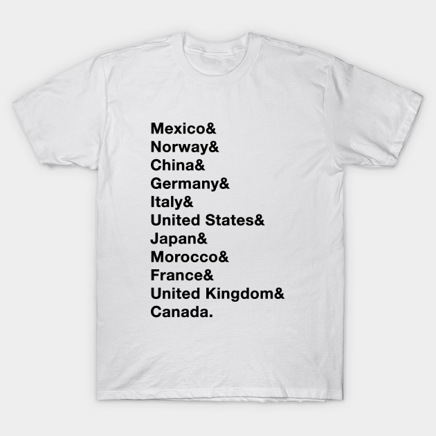 Epcot Country List Disney World T Shirt Teepublic