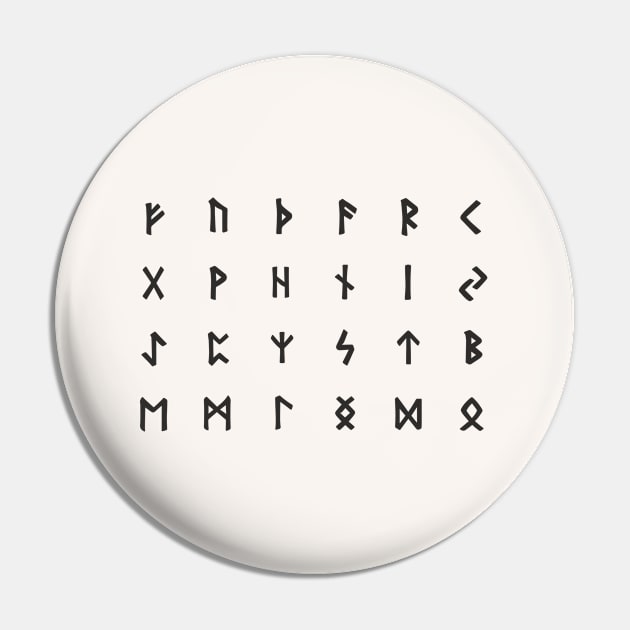 The ancient futhark alphabet Pin by Mon, Symphony of Consciousness.