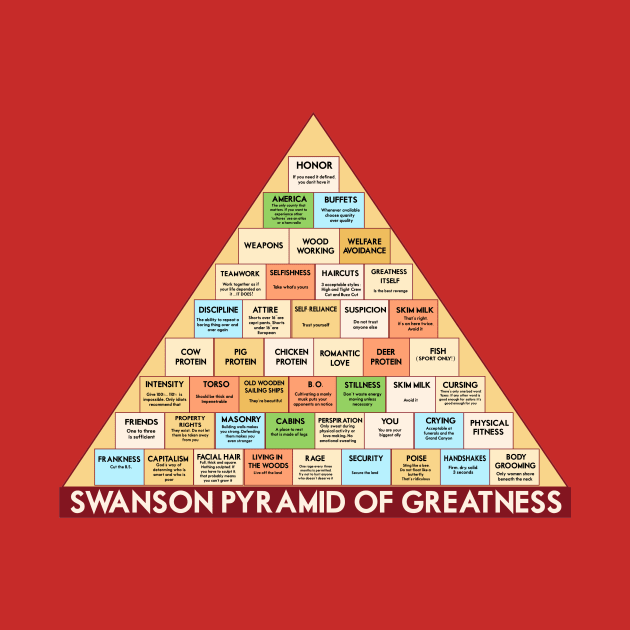 Swanson Pyramid of Greatness by nomadearthdesign