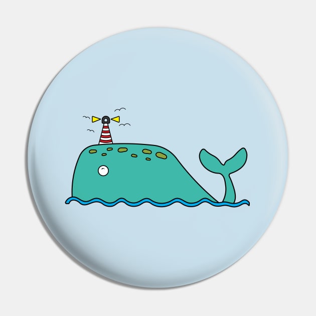 whale island Pin by wordspotrayal