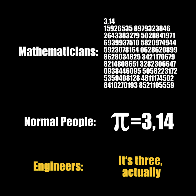 Mathematician Engineer Pi by funkyteesfunny